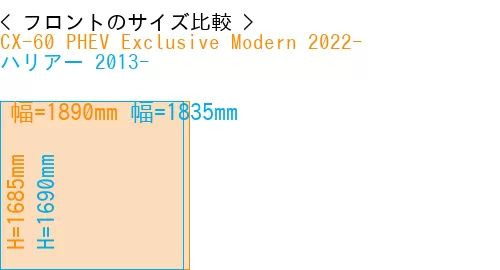 #CX-60 PHEV Exclusive Modern 2022- + ハリアー 2013-